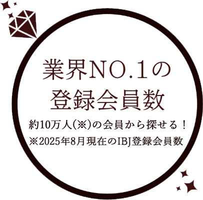 メニュー1