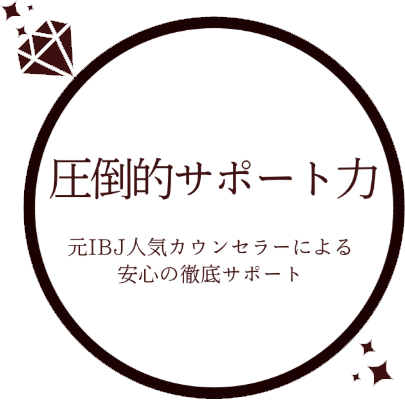 メニュー3