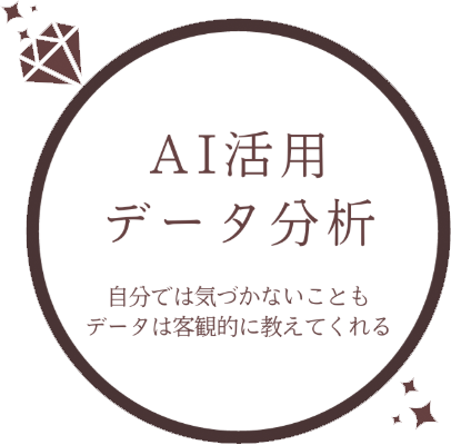 メニュー7