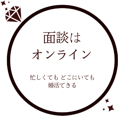 メニュー6